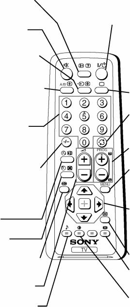 Sony KV-21CL10K, KV-FQ10K User Manual