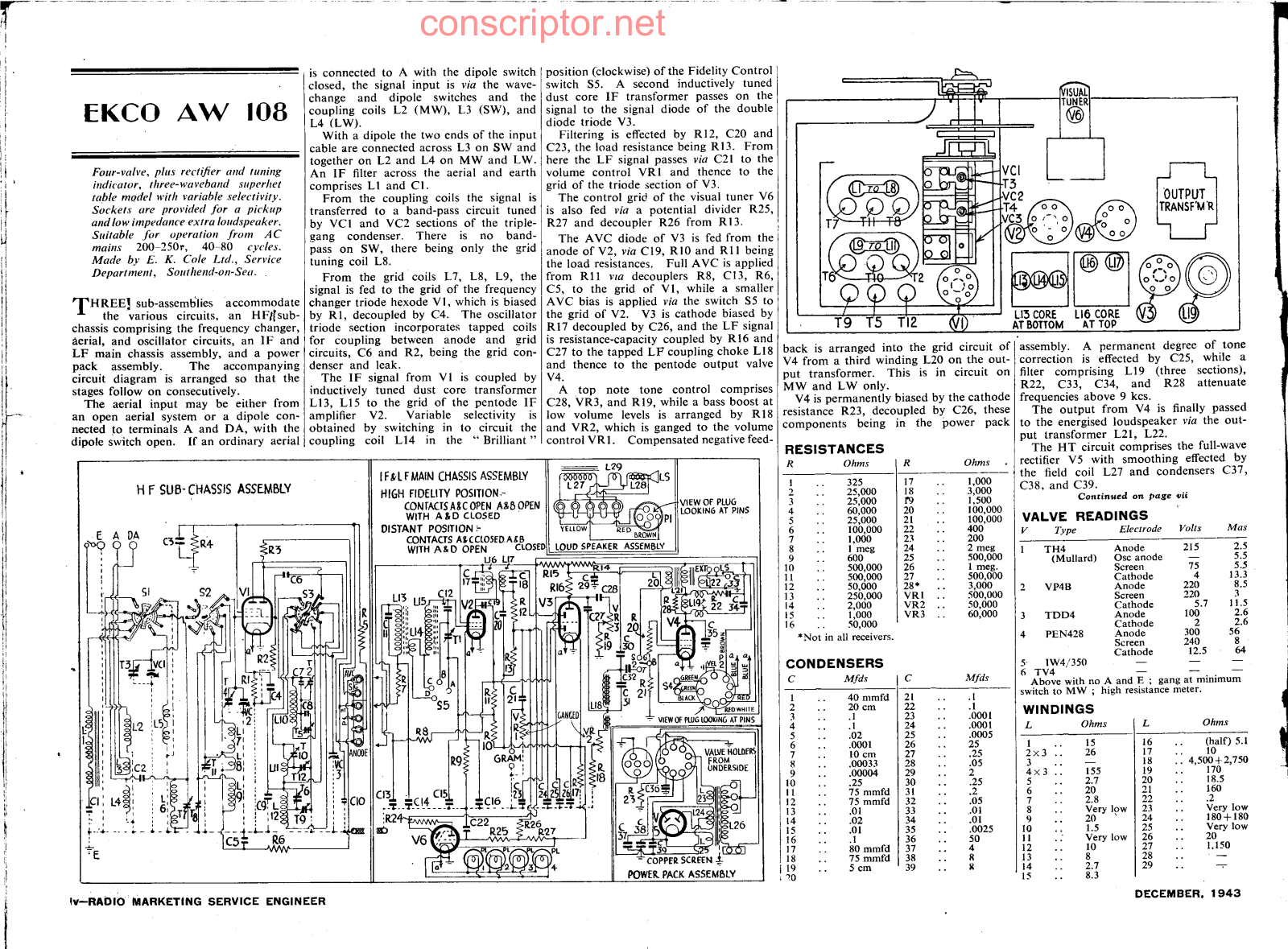 EKCO AW108 Service manual