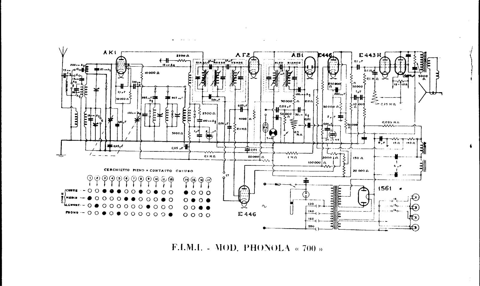 PHONOLA 700 Schematic - ManualMachine.com