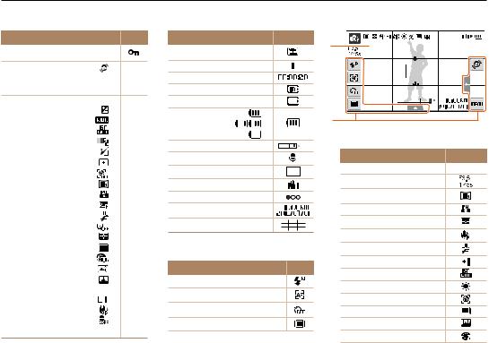 Samsung ST600 User Manual