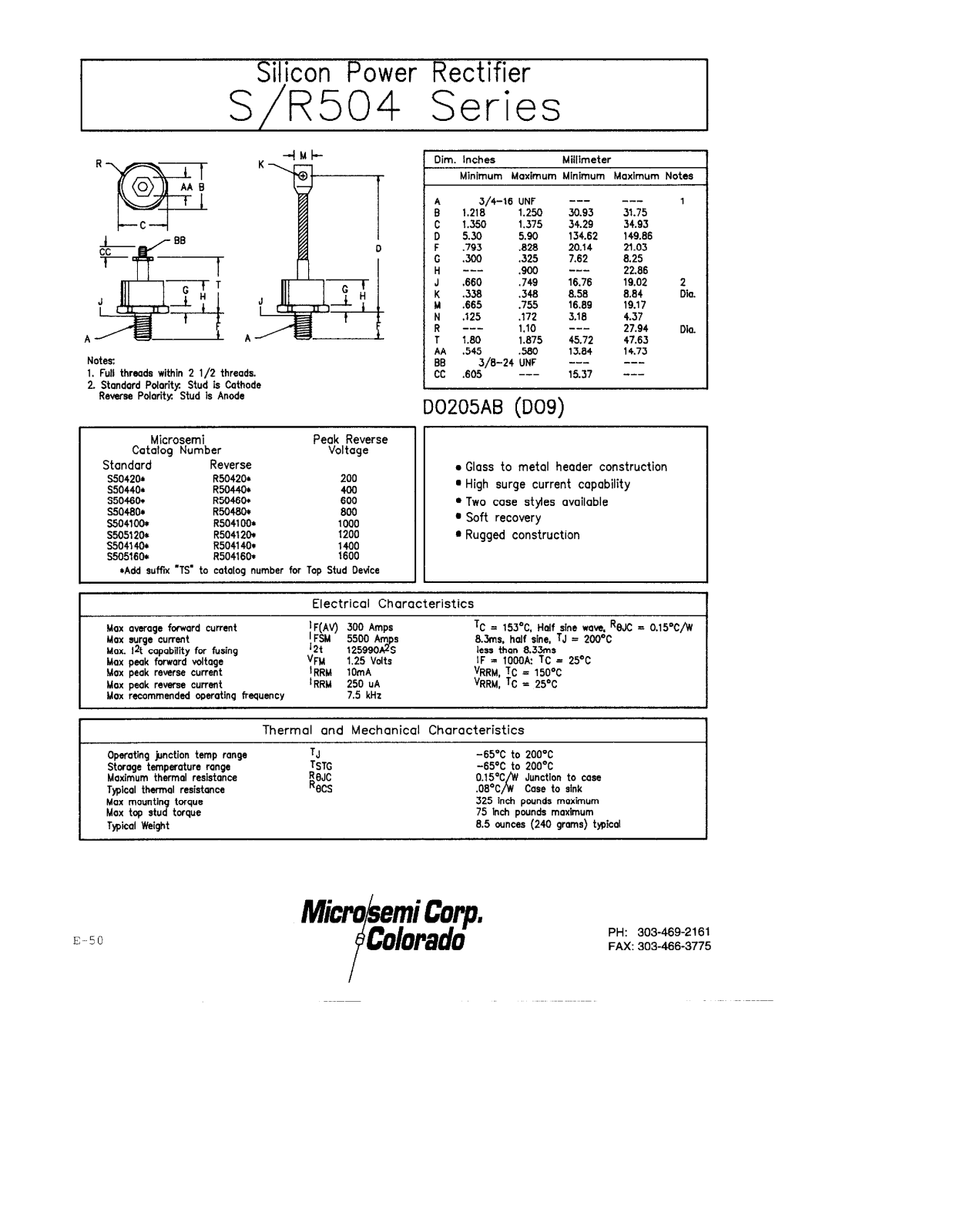 Microsemi Corporation R504100, R504120, R504140, R504160, R50420 Datasheet