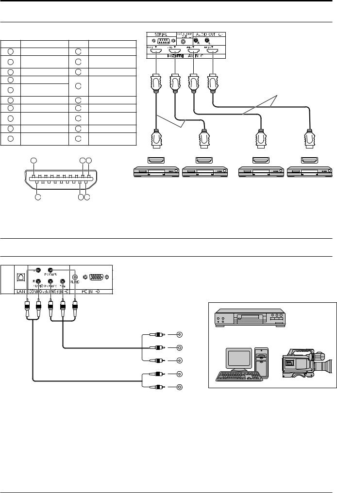 Panasonic TH-103VX200W, TH-85VX200W User Manual