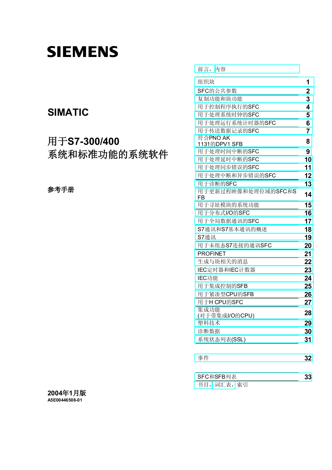 Siemens S7-400 User Manual