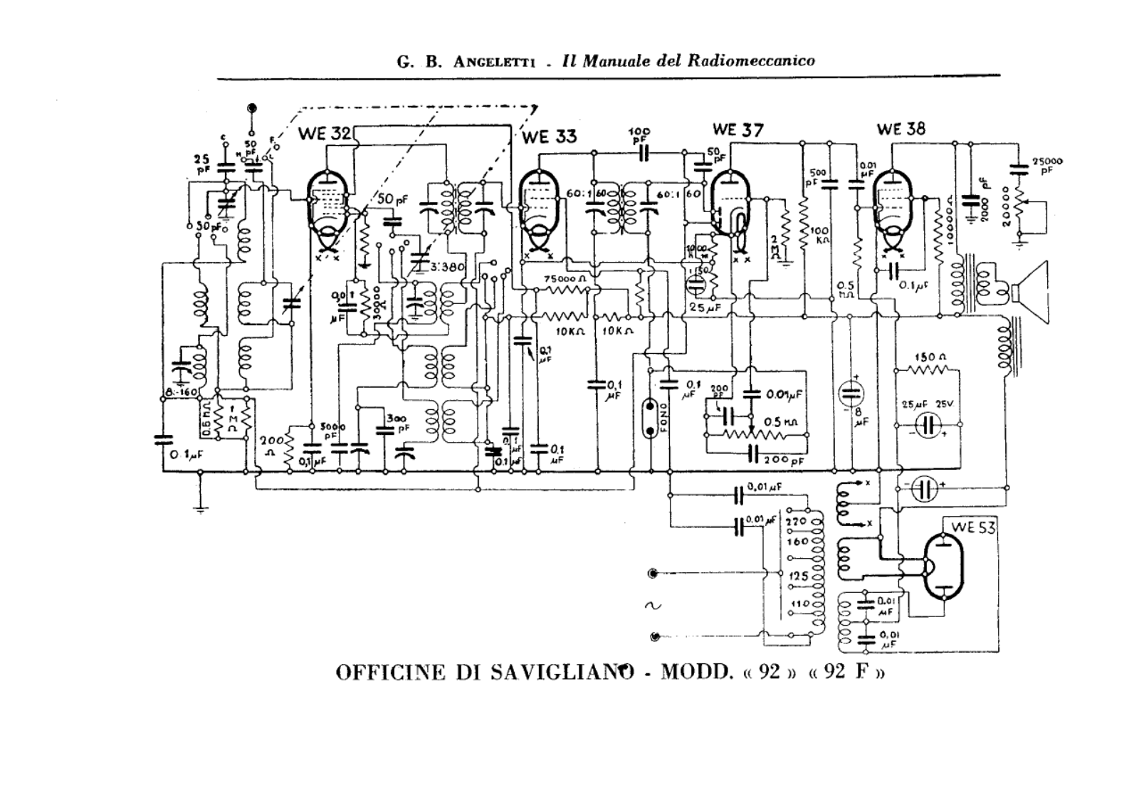 Savigliano 92, 92f schematic