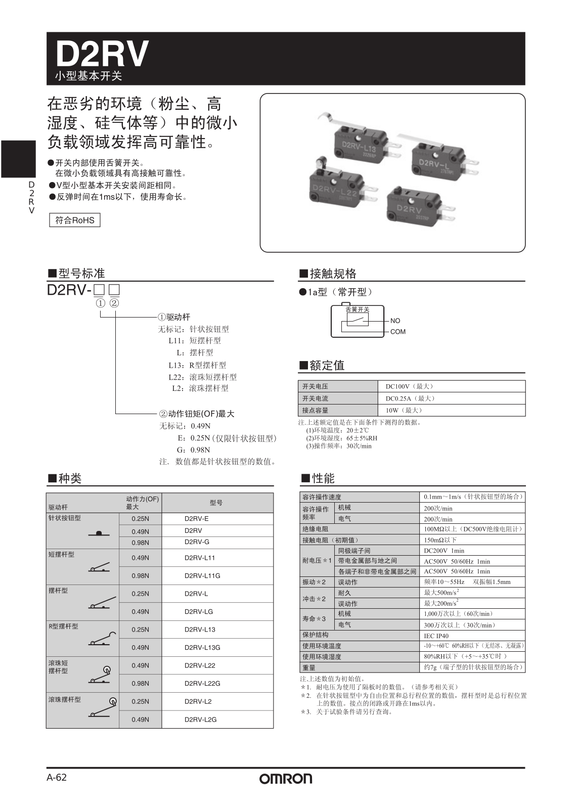 Datasheet D2RV Datasheet (OMRON) - ManualMachine.com