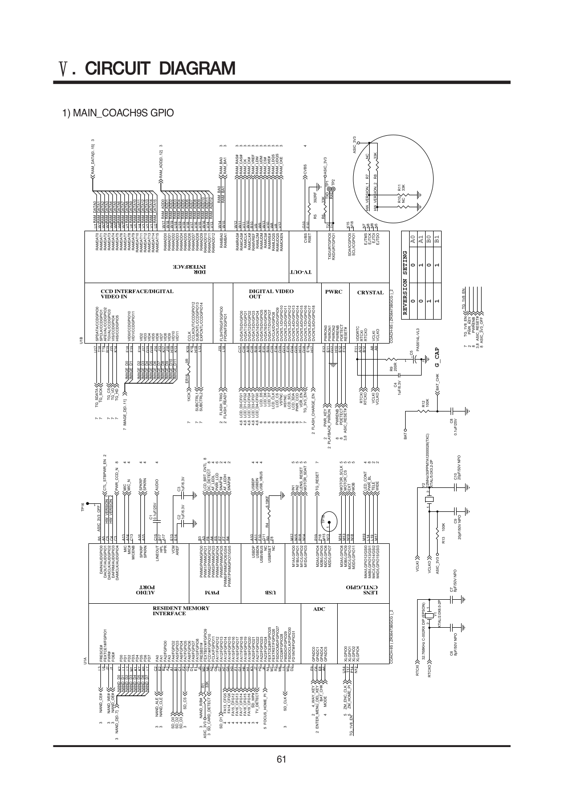 samsung S85, D85 Circuit Diagram