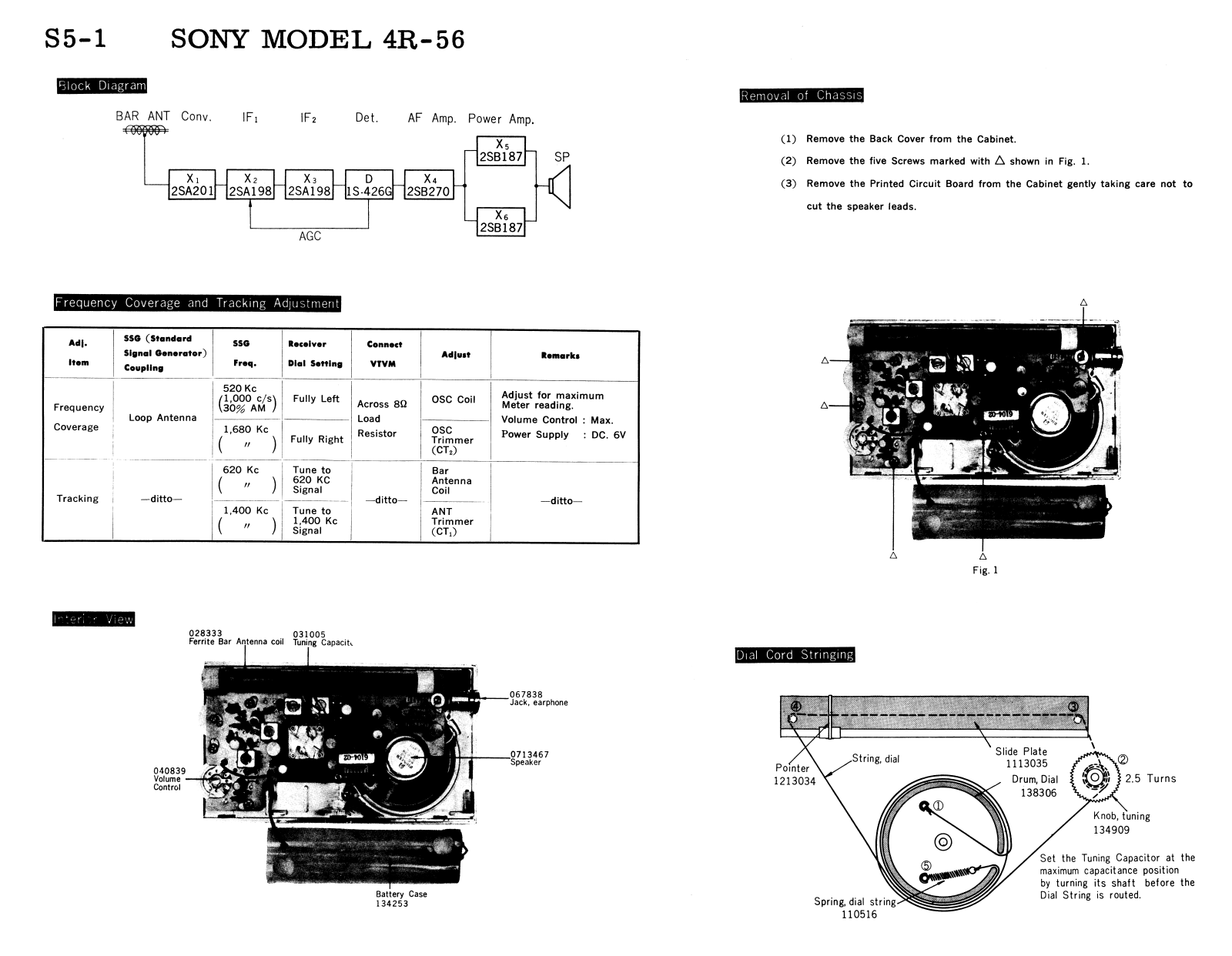 Sony 4R56 Schematic - ManualMachine.com
