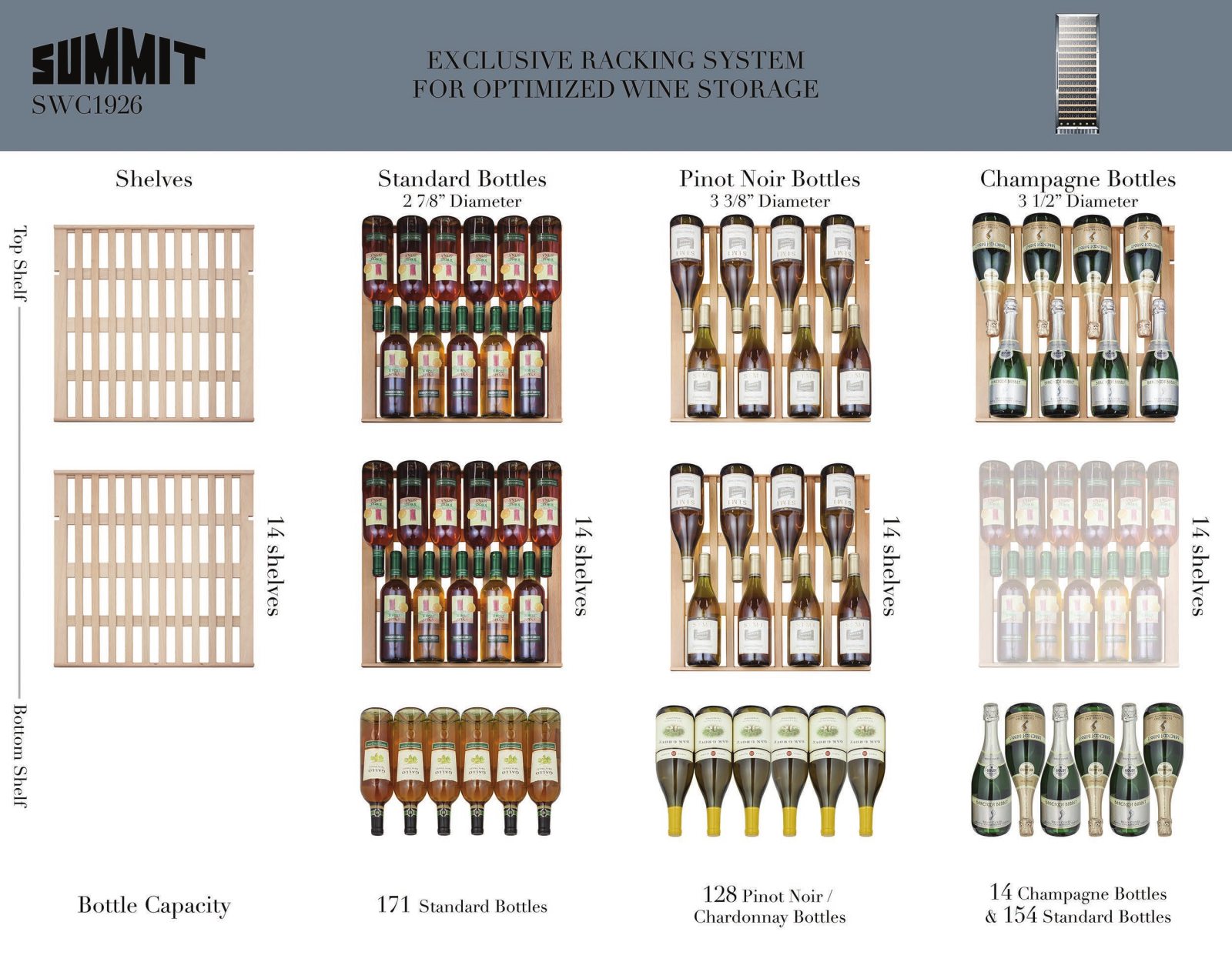 Summit SWC1926 User Manual