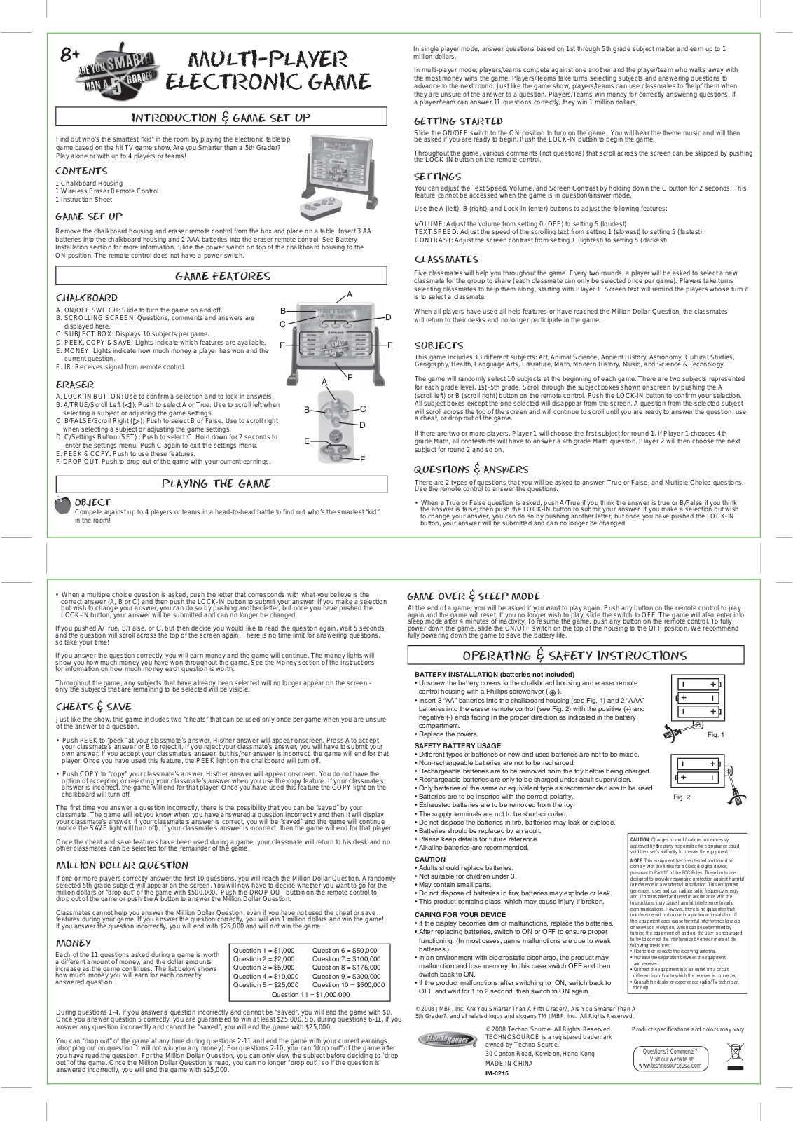 Techno Source 0215 MTG User Manual