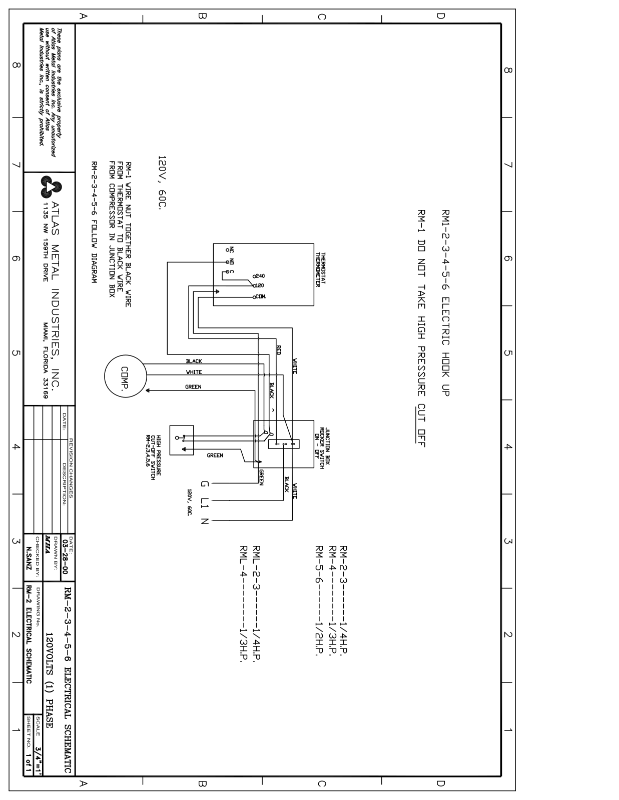 Atlas Metal RM-2 User Manual