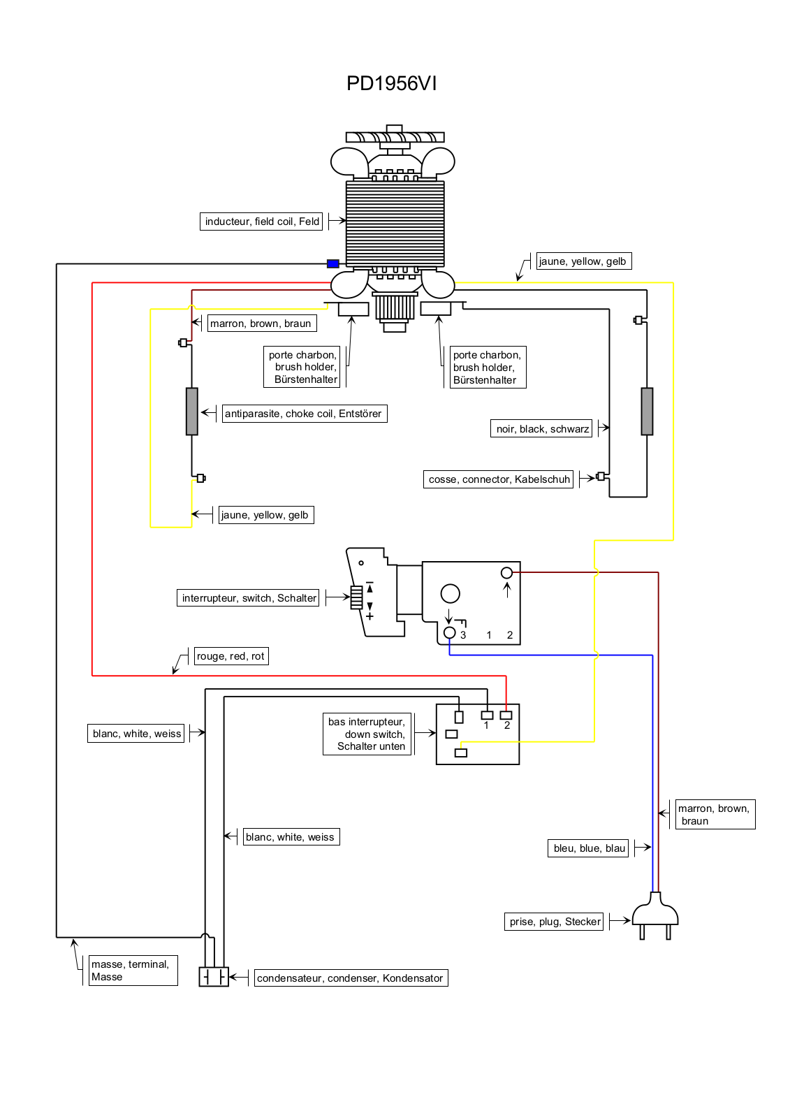 Ryobi PD1956VI User Manual