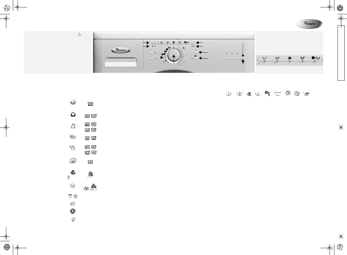 Whirlpool AWOC 7100 User Manual