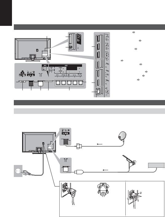 Panasonic TXP50GT60E, TXP42GT60E User Manual