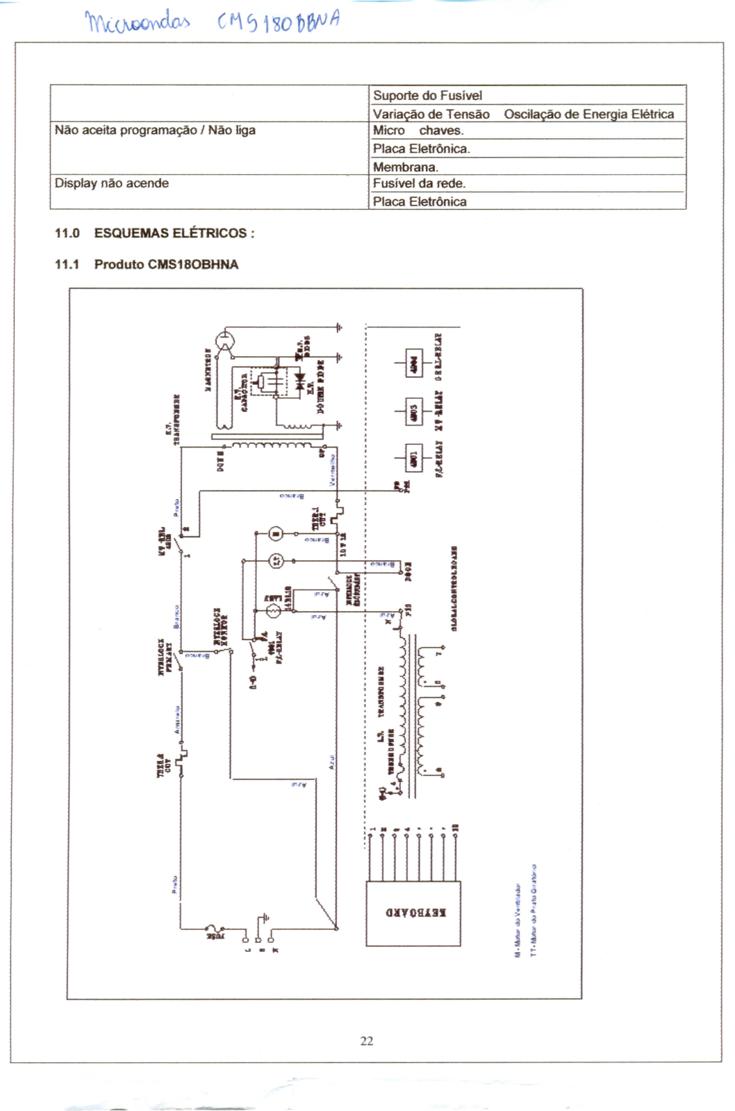 Consul CMS18OBBNA Schematic