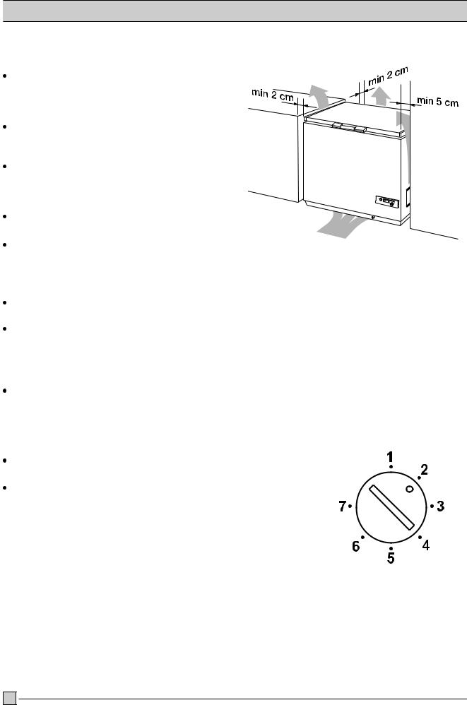 Faure FCH218P User Manual