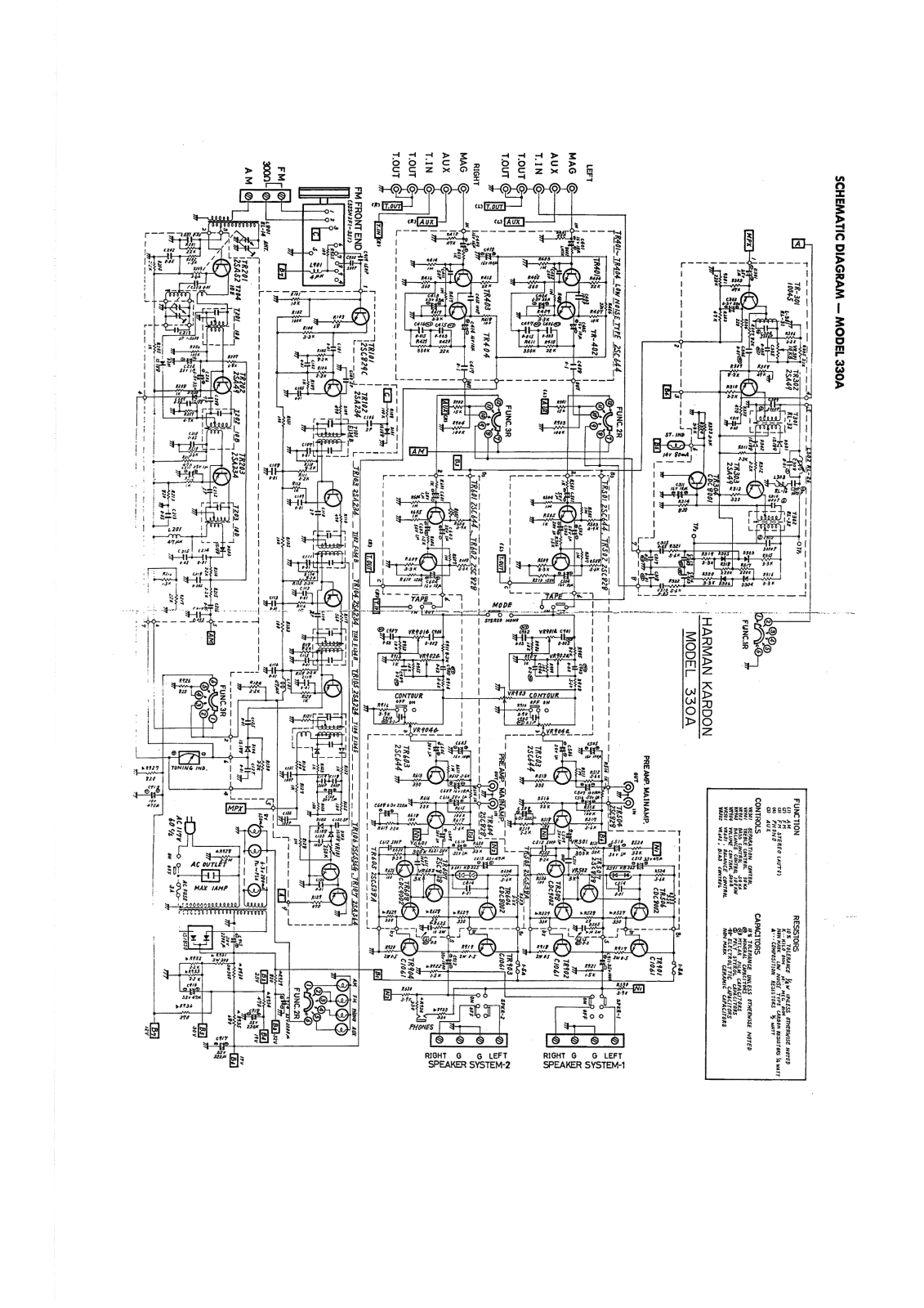 Harman Kardon 330-A Schematic