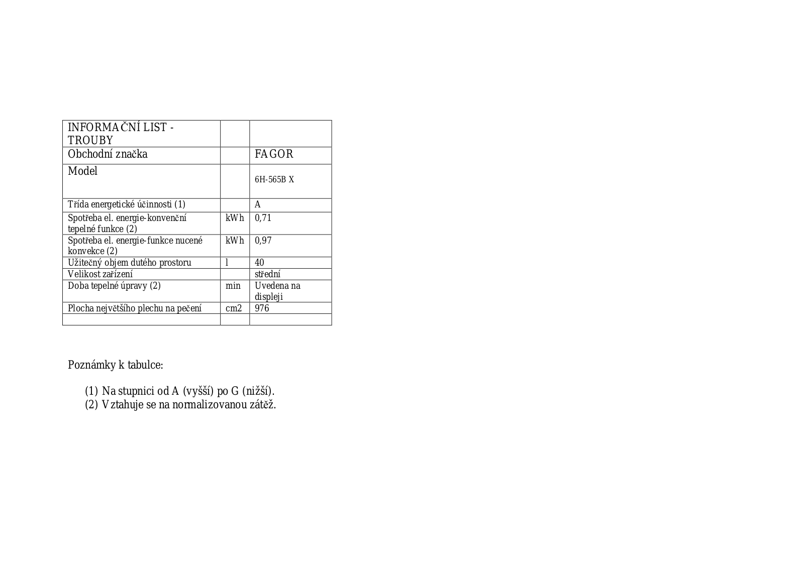 Fagor 6H-565B X User Manual