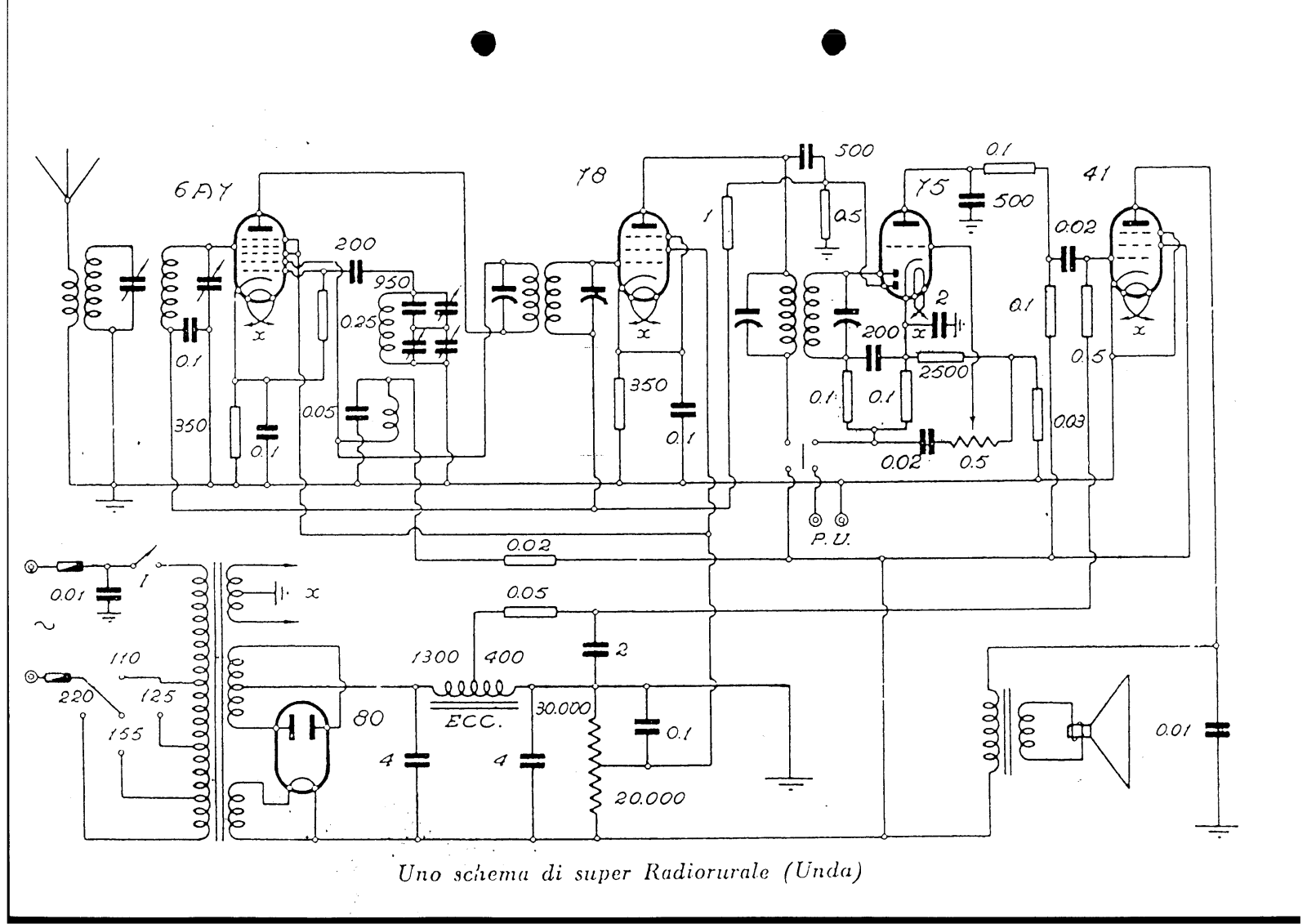 Unda Radio superradiorurale schematic