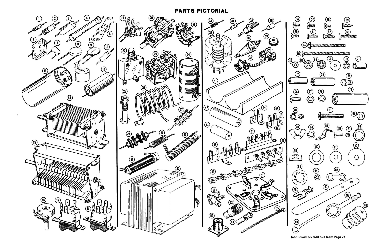 Heath Heathkit SB-220 Parts List