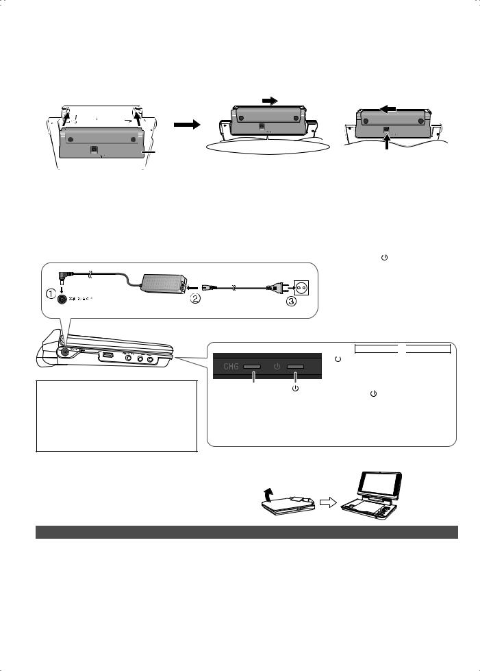 Panasonic DVD-LS70, DVD-LS92 User Manual