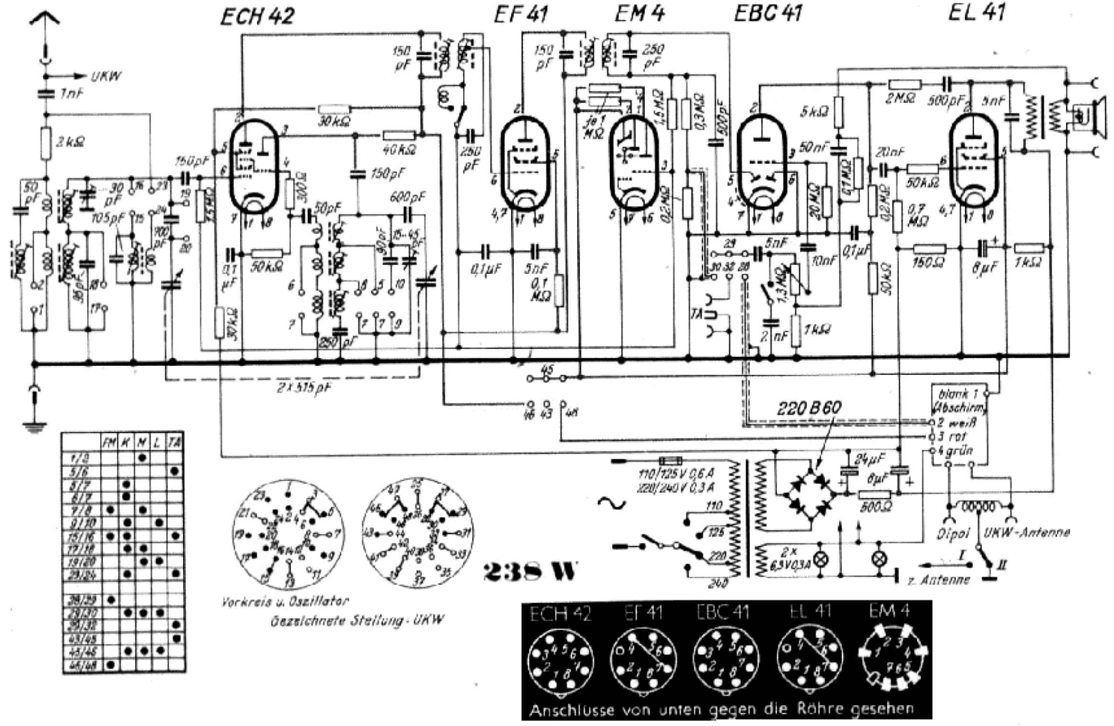 Grundig 238-W Schematic - ManualMachine.com