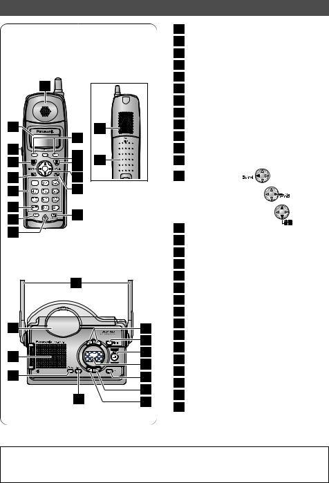 Panasonic VE-SV07 Quick Reference Guide