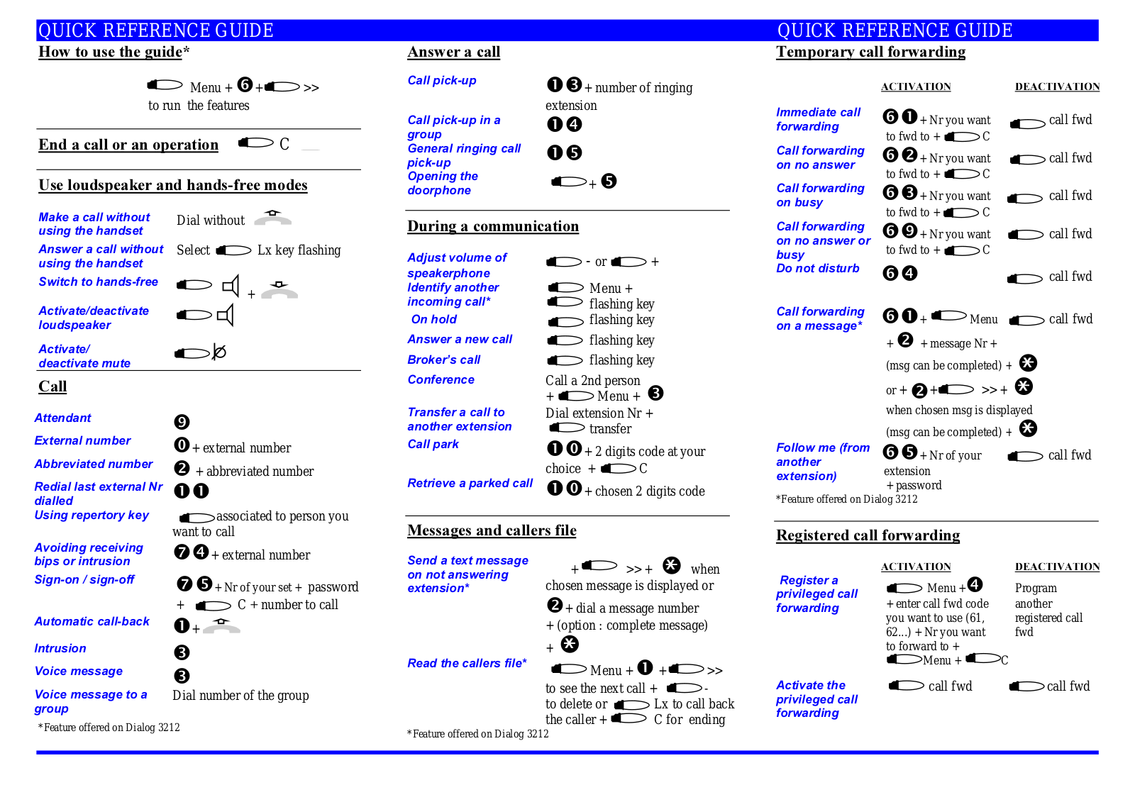 Aastra Dialog 3211, Dialog 3212 Quick Reference Guide