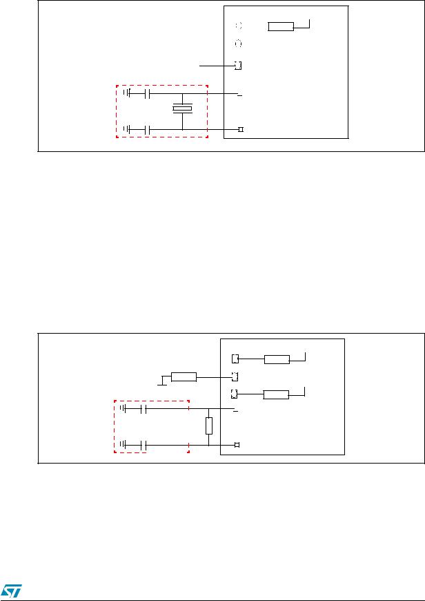 ST AN2168 APPLICATION NOTE