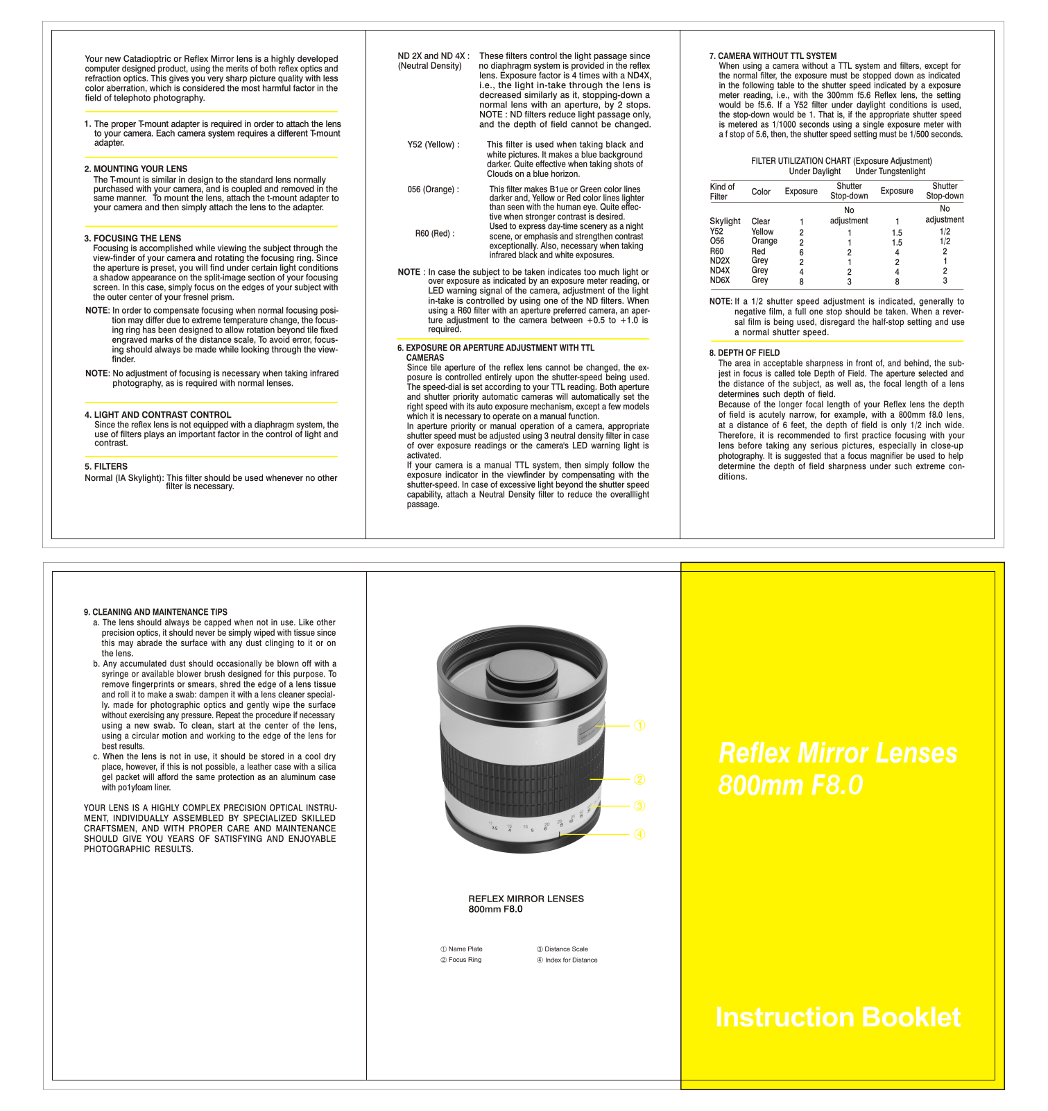 Samyang SY500M User manual