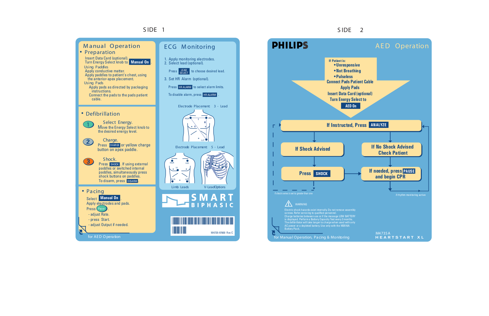 Philips HeartStart User Manual
