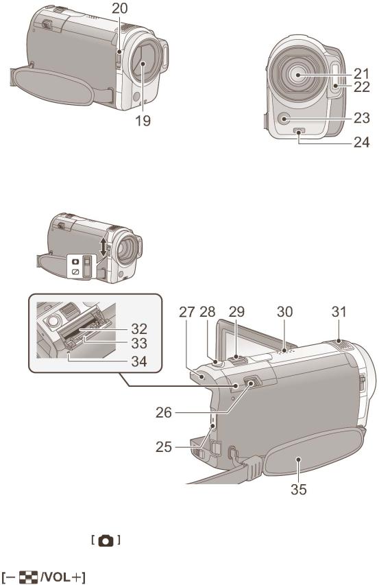 Panasonic HDC-SD10, HDC-TM10 User Manual