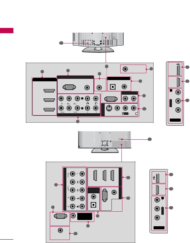 LG 47LG60UA User Manual