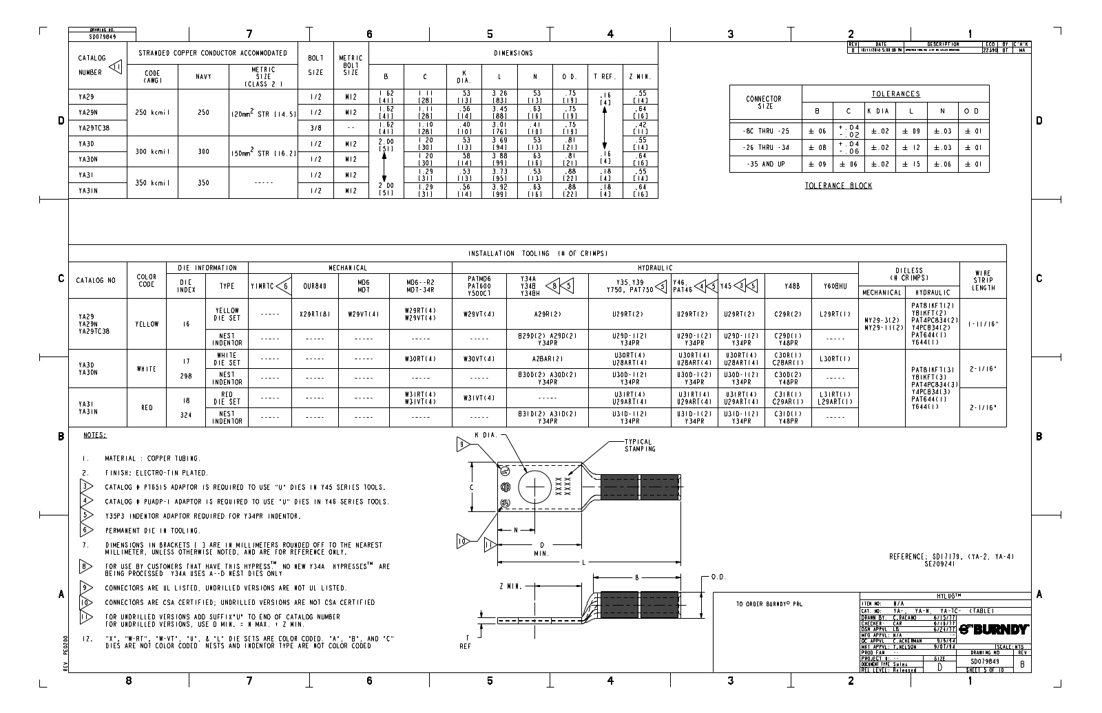 Burndy YA31 Data Sheet