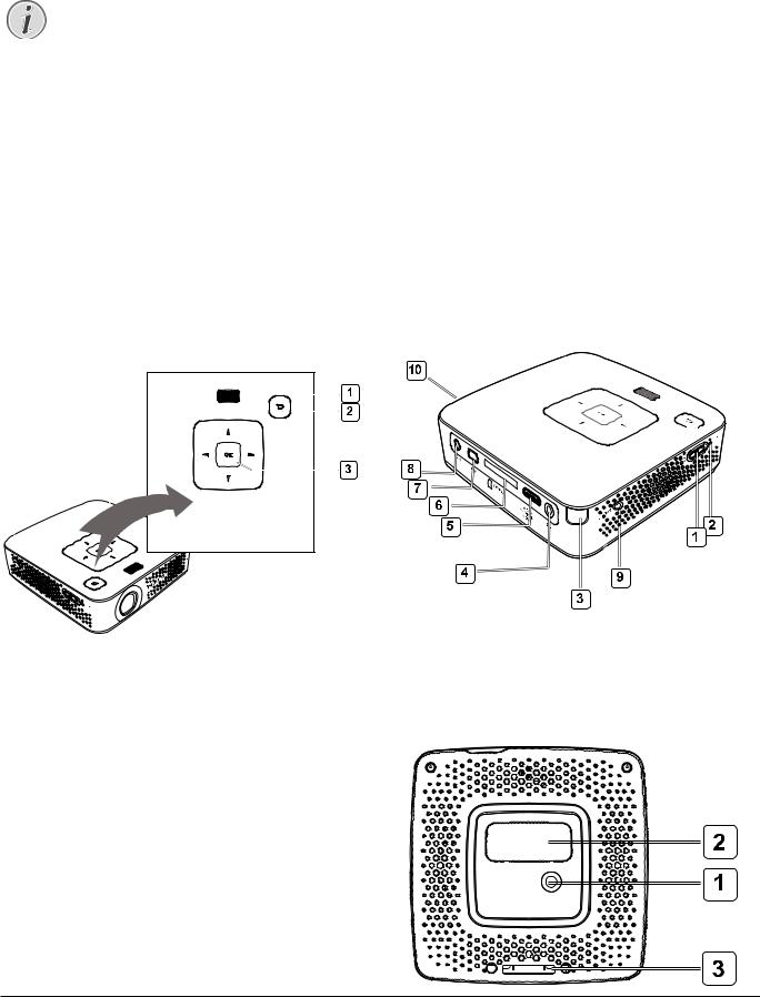 Philips PPX3410, PPX3407 User Manual