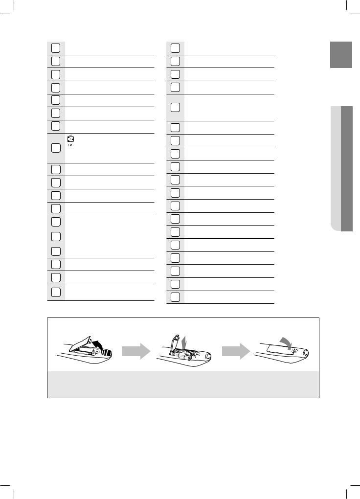 Samsung HT-BD1220 User Manual