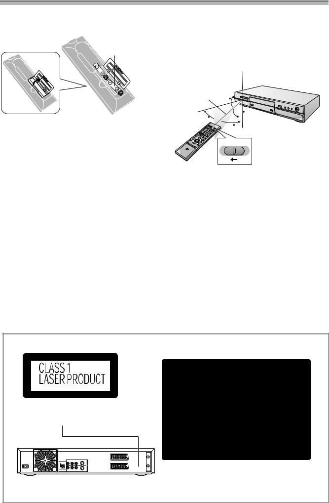 Panasonic DMR-HS2 Operating Instruction