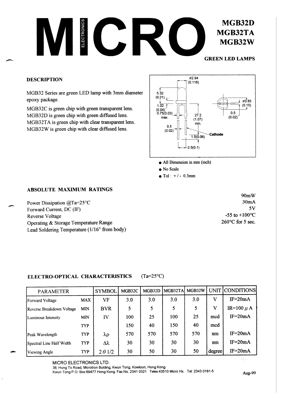 MICRO MGB32D, MGB32W, MGB32TA, MGB32C Datasheet