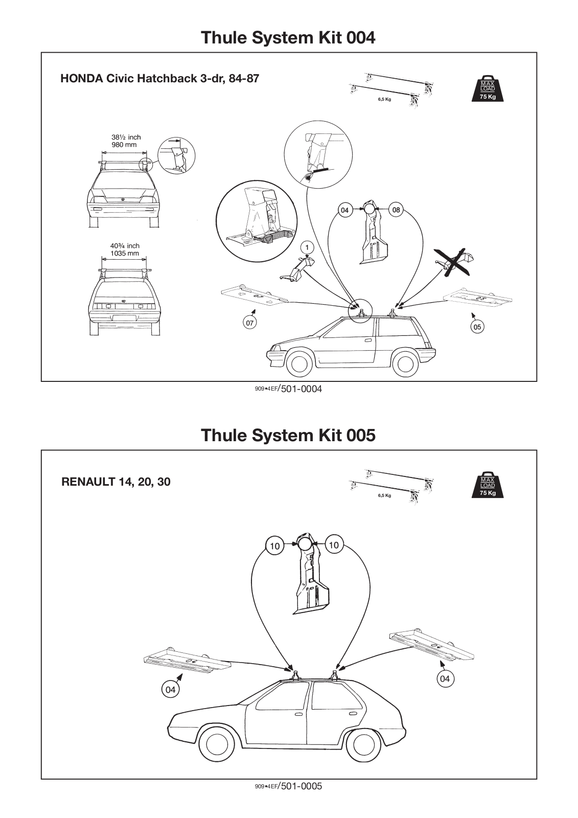 Thule Thule System 004, Thule System 005 User Manual