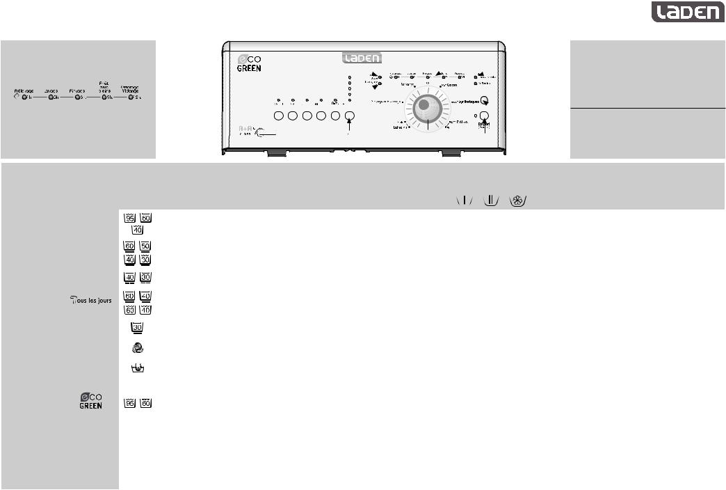 Whirlpool EV 1187 INSTRUCTION FOR USE