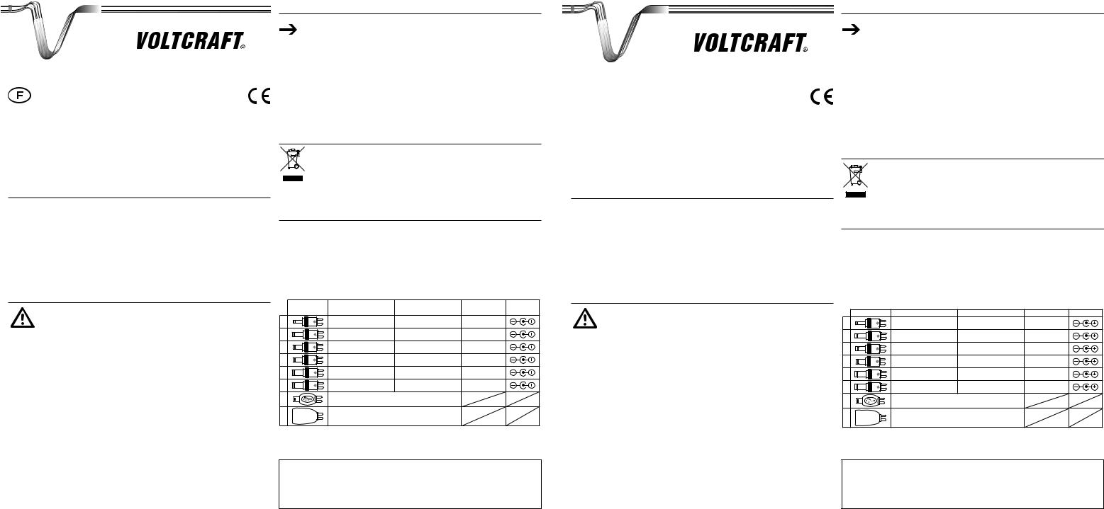 VOLTCRAFT SPS 2500-5 Operating Instructions