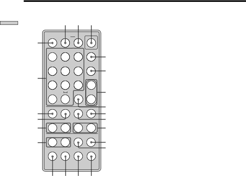 Sony MDS-LSA1 User Manual