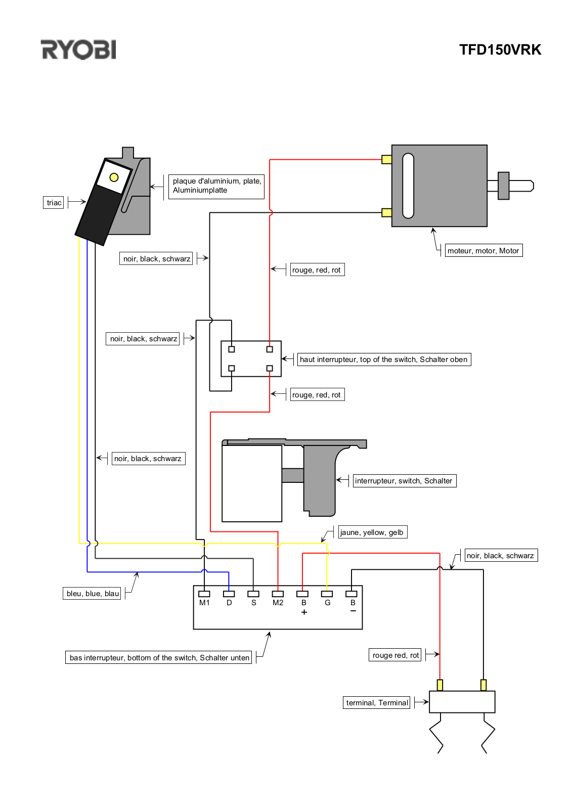 Ryobi TFD150VRK, TFI180VRK User Manual