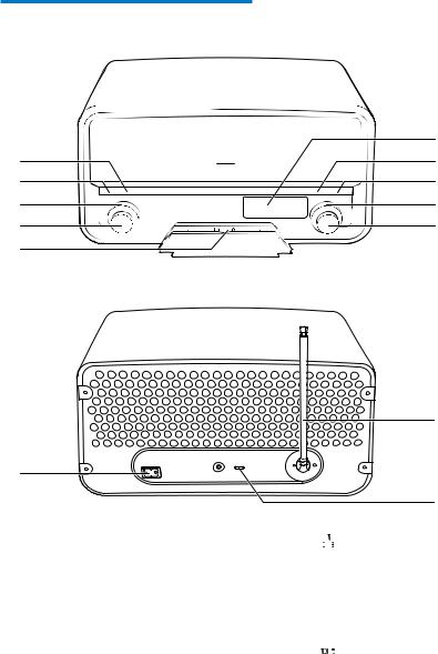 Philips ORD 7300 User Manual