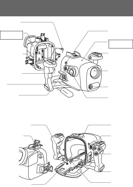 Sony MPK-TRV7 User Manual