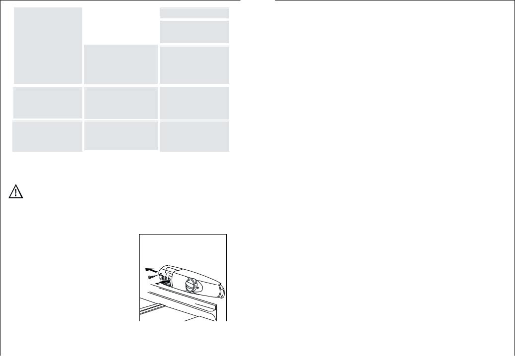 Aeg SD81640-4I User Manual