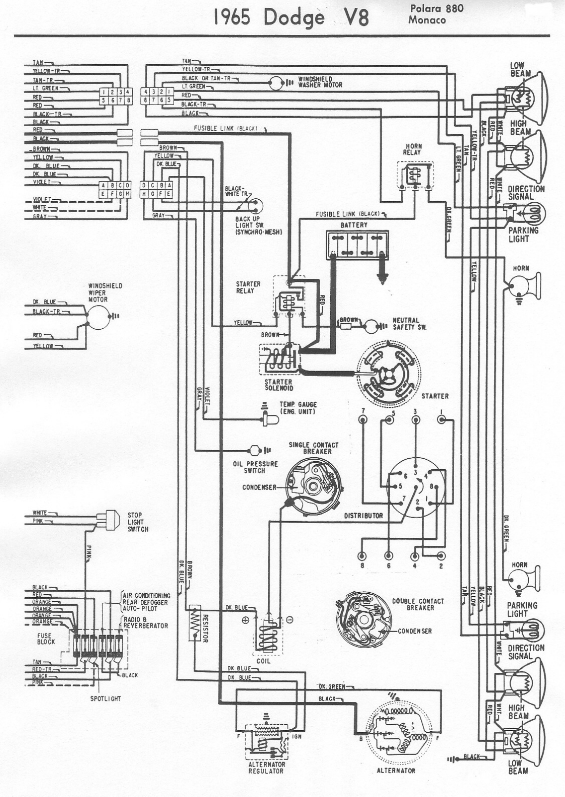 Dodge 1965   polara 880 schematic