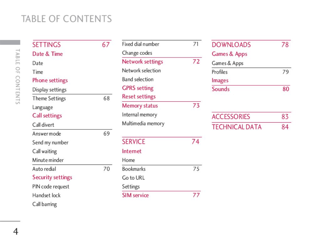 LG MG300 User Manual