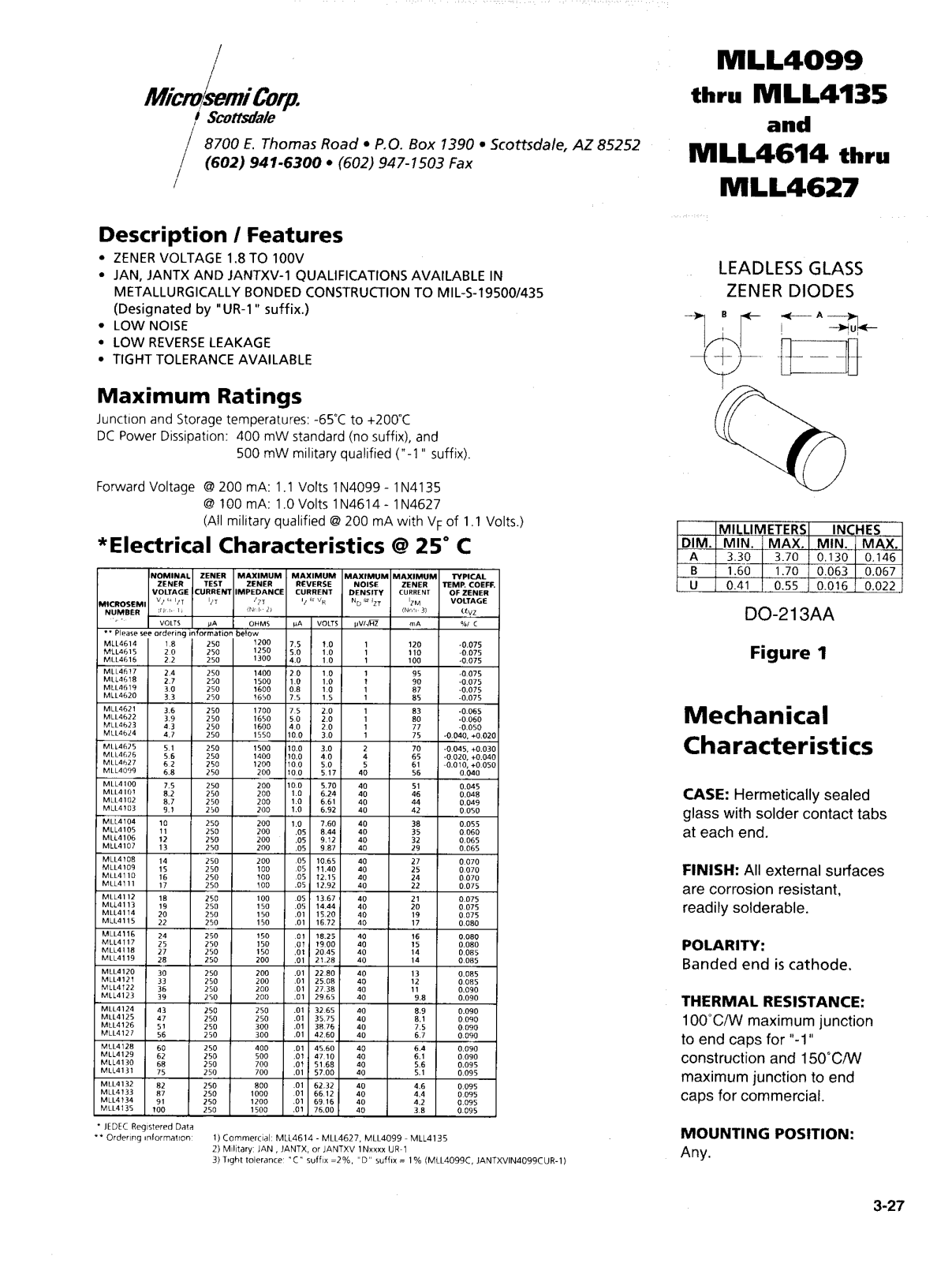 Microsemi Corporation MLL4621-1, MLL4622, MLL4622-1, MLL4621, MLL4618 Datasheet