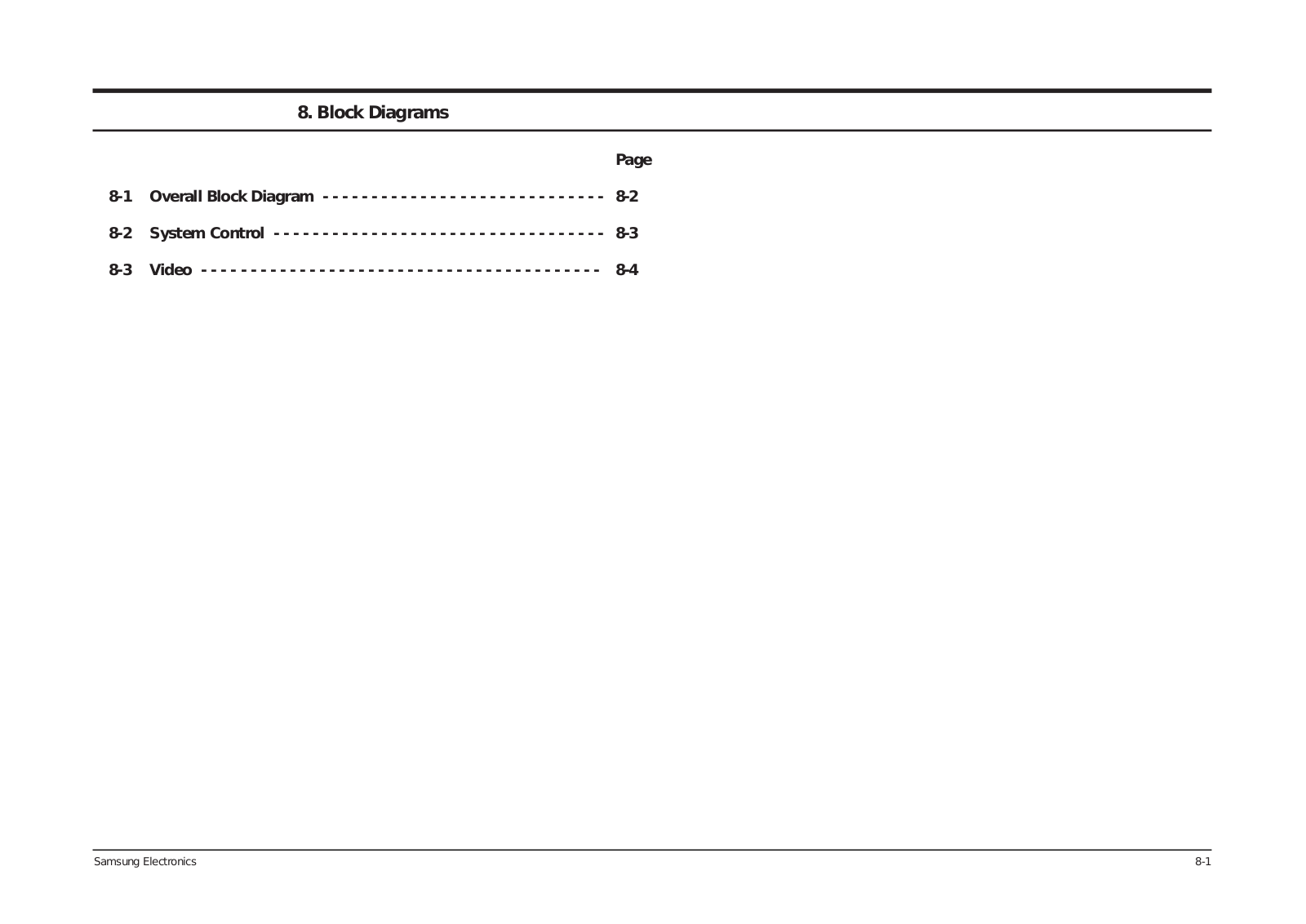 Samsung SVR-410, SVR-415, SVR-215, SVR-210, SV-B80G-CIS Block Diagram