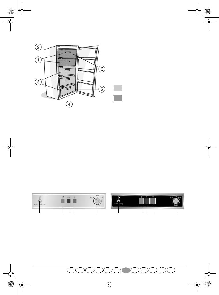 Whirlpool CV140/EG, PFV 231W A, GK 205 A, WVE1430 A W, CV160/EG INSTRUCTION FOR USE